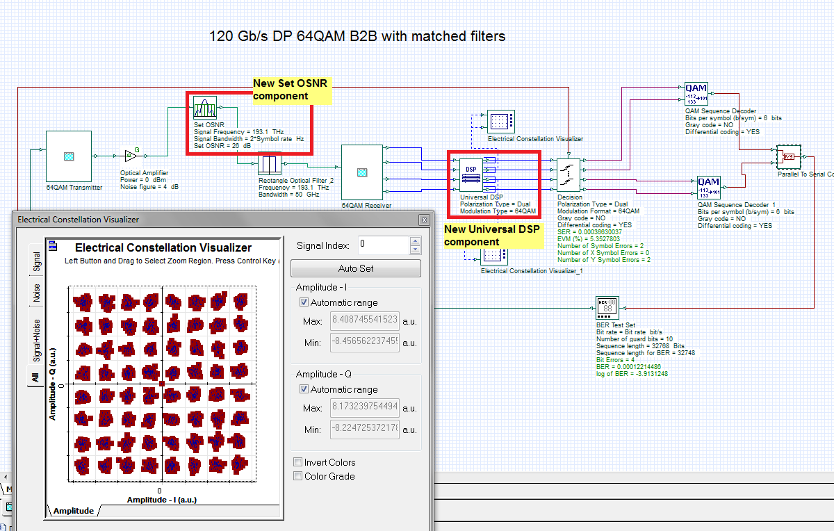64 QAM optical system design