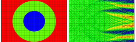 Refractive index (left) and electric near field amplitude (right)