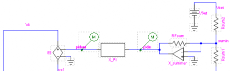 Circuit design using a feedback loop