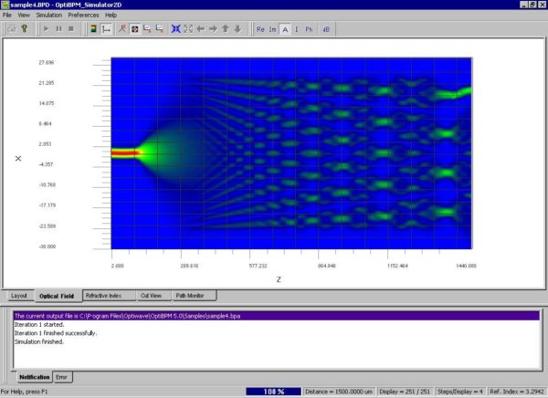 BPM - Figure 18 Simulation with output waveguide