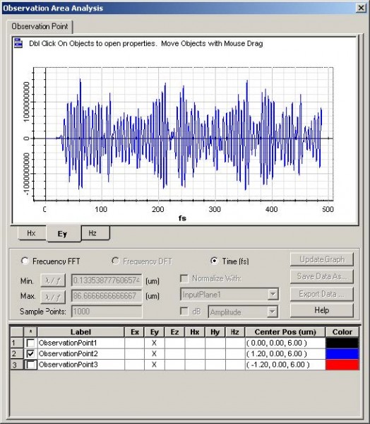 Four Wave Mixing Introduction - Optiwave