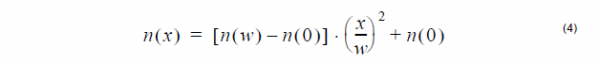 Optical Fiber - Parabolic profile equation