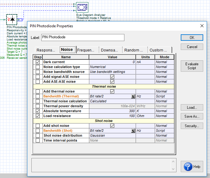 Photodiode Sensitivity Modelling Optiwave