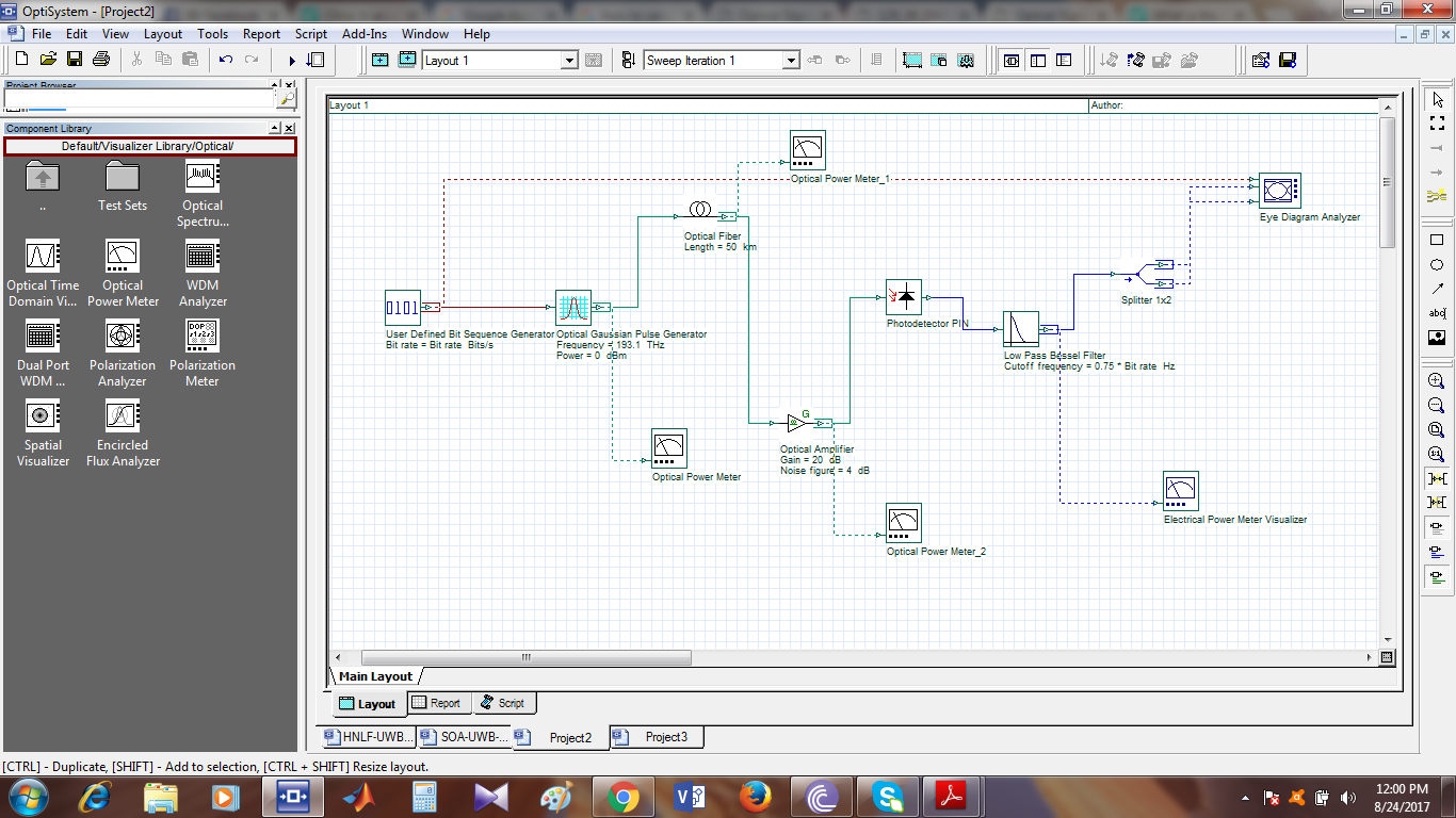 OSNR plot with BER - Optiwave