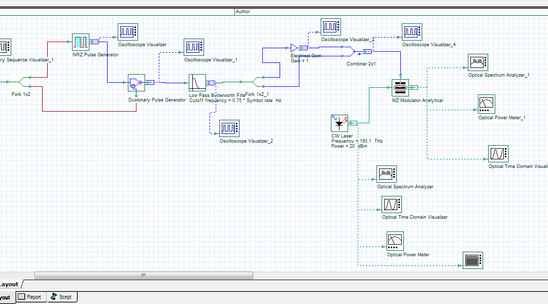 Optisystem - Optiwave