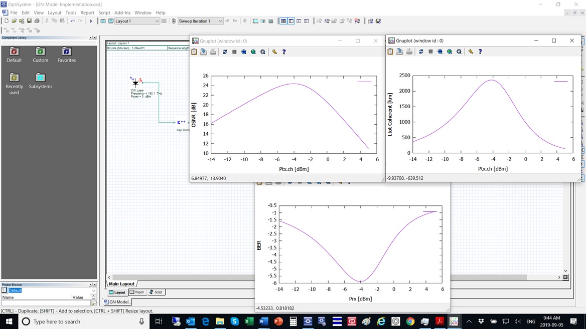 Webinar: Optical Communication Transmission Simulation Using GN-Model ...