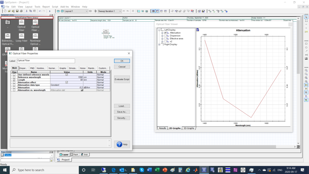 Generate Graph: Wavelength vs. Attenuation from Optical Fiber - Optiwave