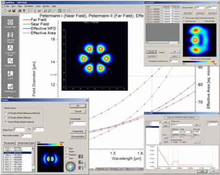 a program showing optical fiber design and a graph