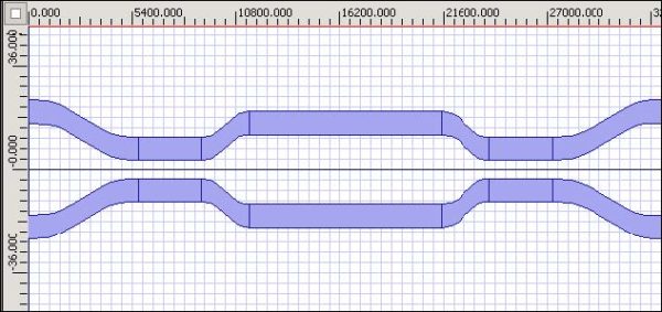 BPM - Figure 4 Completed waveguide design