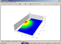 BPM - Figure 9 Simulation results — 3D