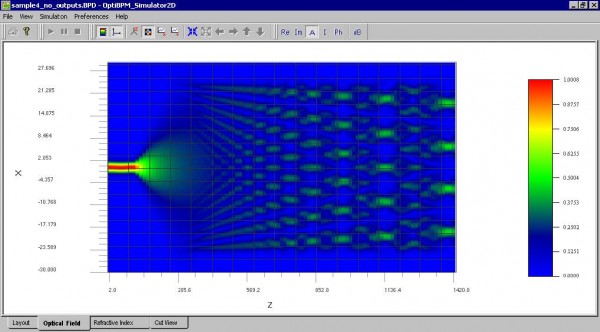 BPM - Figure 4 Simulation — 2D Optical Field
