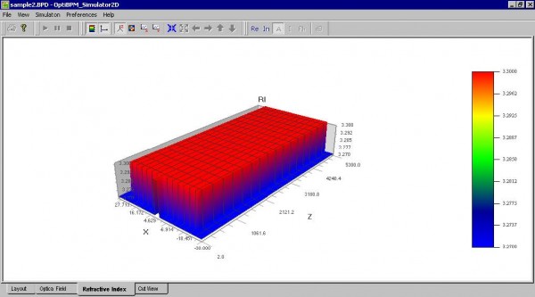 BPM - Figure 26 Simulation — Refractive Index — 3D