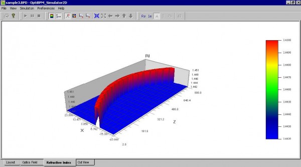 BPM - Figure 23 Simulation — Refractive Index — 3D