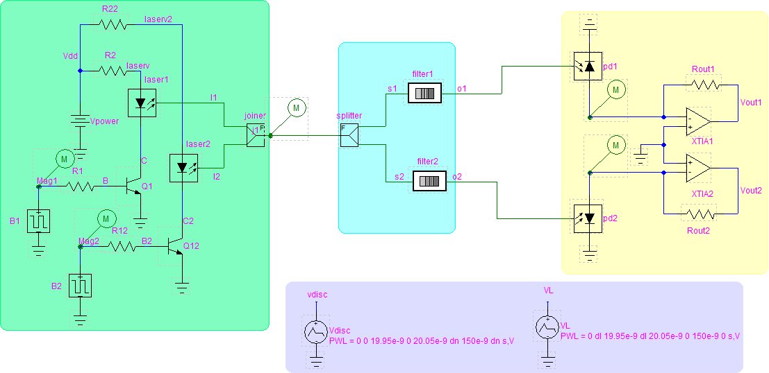Channel Switching Circuit