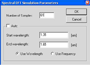 FDTD - Figure 2 Spectrum DFT simulation parameters