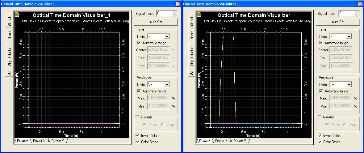 Optical SPICE - Figure 4 CW signal and EA Modulator output