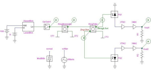 Optical SPICE - Figure 1 Schematics of Ring Switch