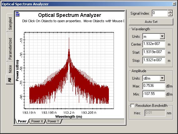 Optical System - Figure 30 -  OSA