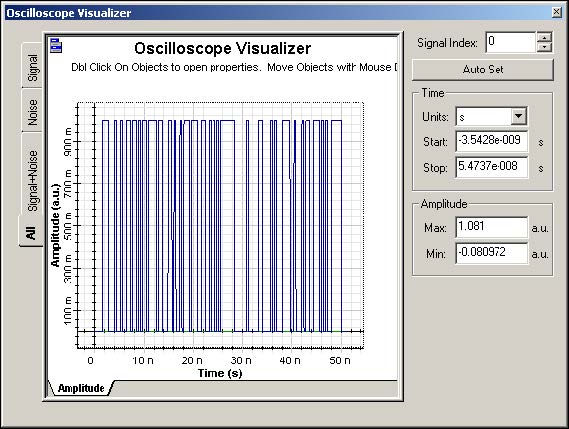 Optical System - Figure 29 - Oscilloscope