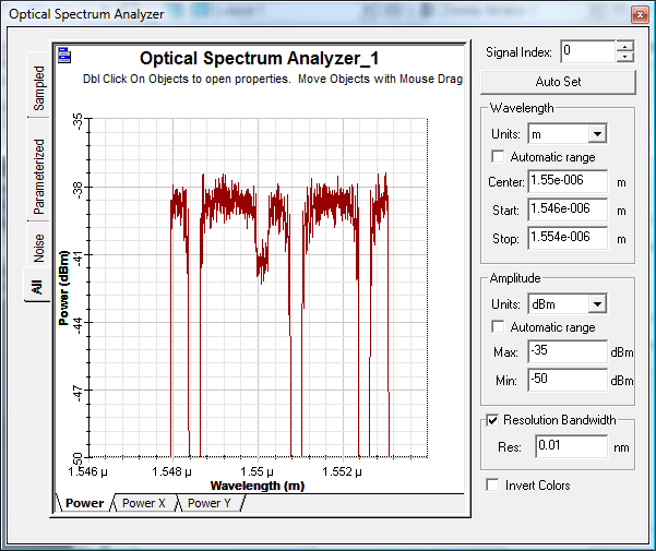 Represents the optical spectrum detected at the lower branch.