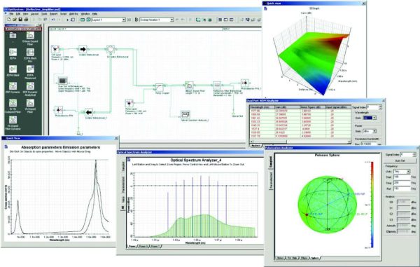 analytics tools in optical system design software
