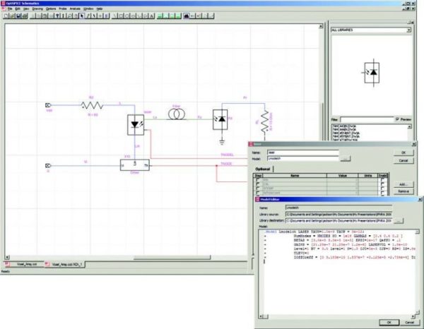 a schematic editor in an optoelectronic circuit simulation software