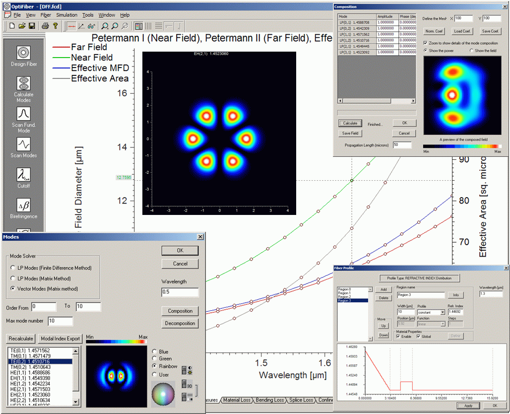 software simulating optical fiber dispersion