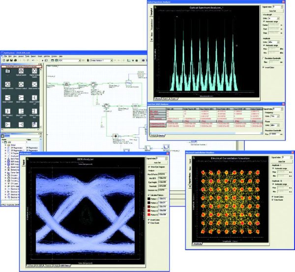 spectrum analysis in optical system design software