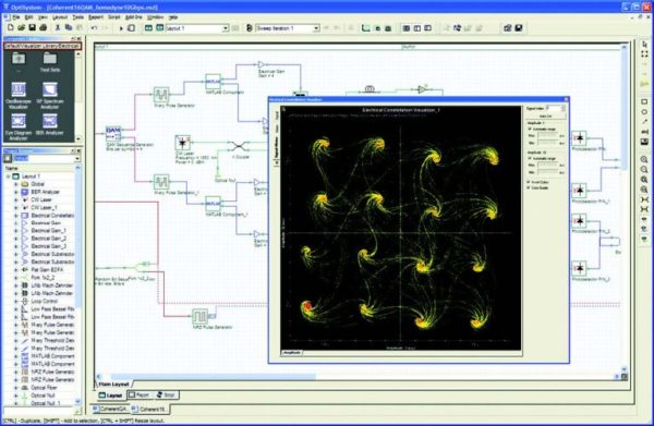a transmitters library in optical system design software