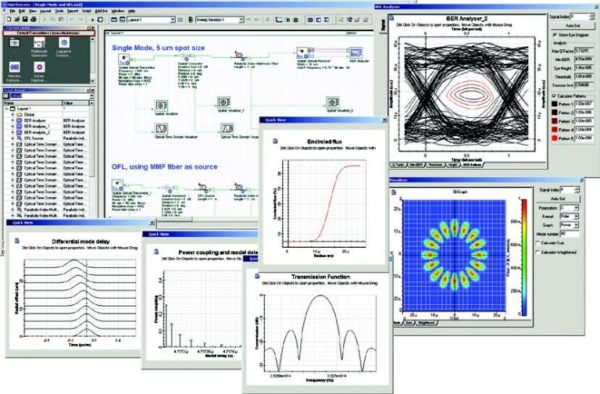 visualization tools in optical system design software